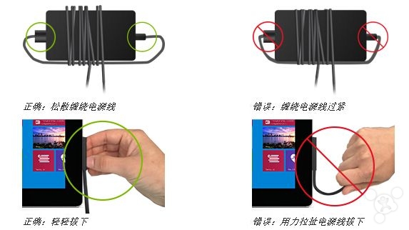 To avoid fires! Microsoft Official recall Surface problem power cord